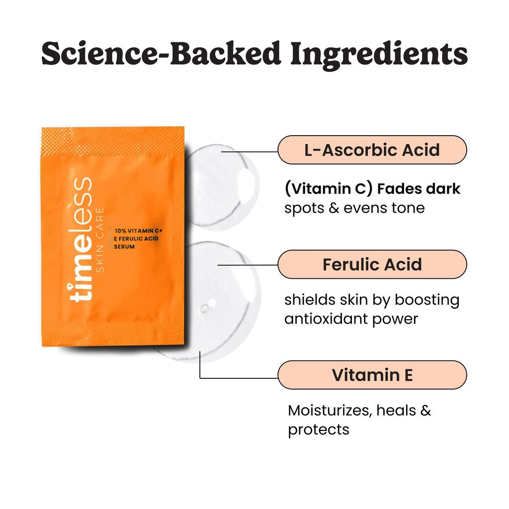 Timeless Skin Care Vitamin C Serum with Vitamin E & Ferulic Acid - Brightening Serum - for Oily & Dry Skin - Fragrance-Free - 1.7 Fl Oz