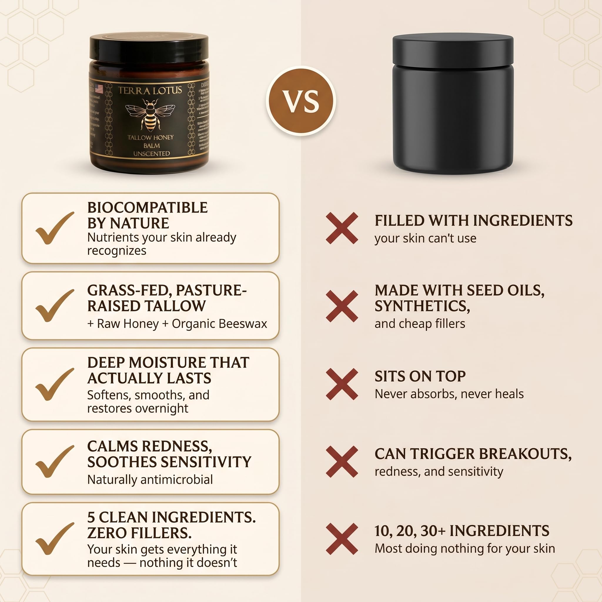 Terra Lotus - Organic Grass-Fed Beef Tallow Balm with Raw Honey - Moisturizing Cream for Soft, Smooth Skin - Handmade All-Natural Moisturizer (2 Oz, Unscented)